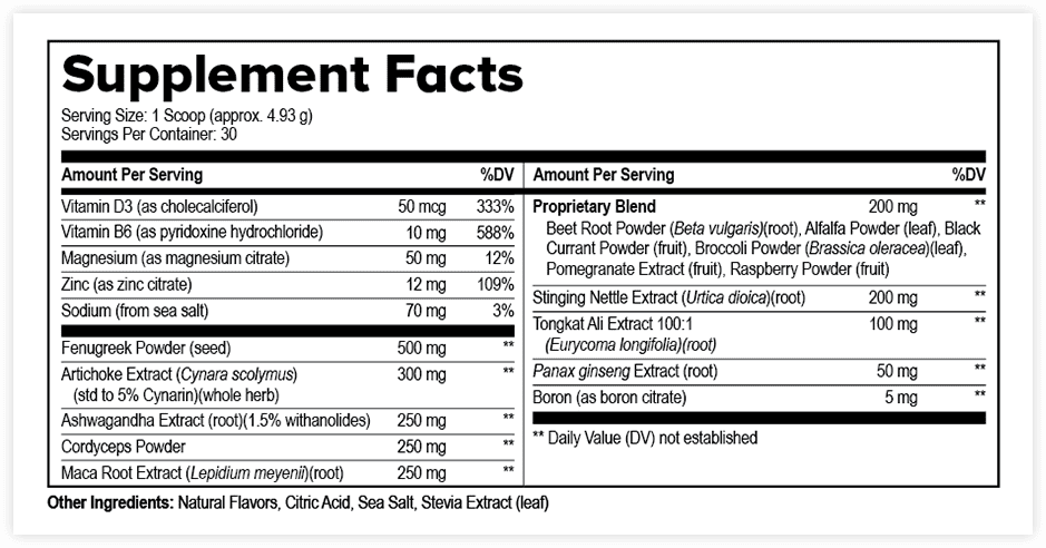 Official ProstaVive Supplement Facts nutrition label